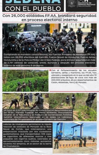 SEDENA CON EL PUEBLO