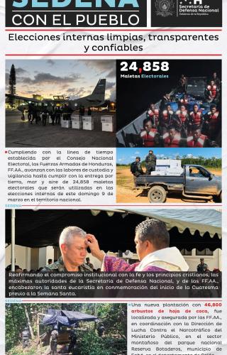 SEDENA CON EL PUEBLO